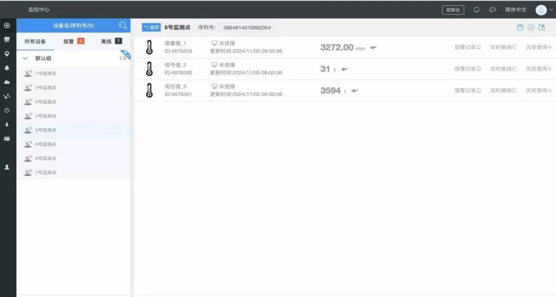 古建筑主梁偏移智能预警方案（开封清明上河园）