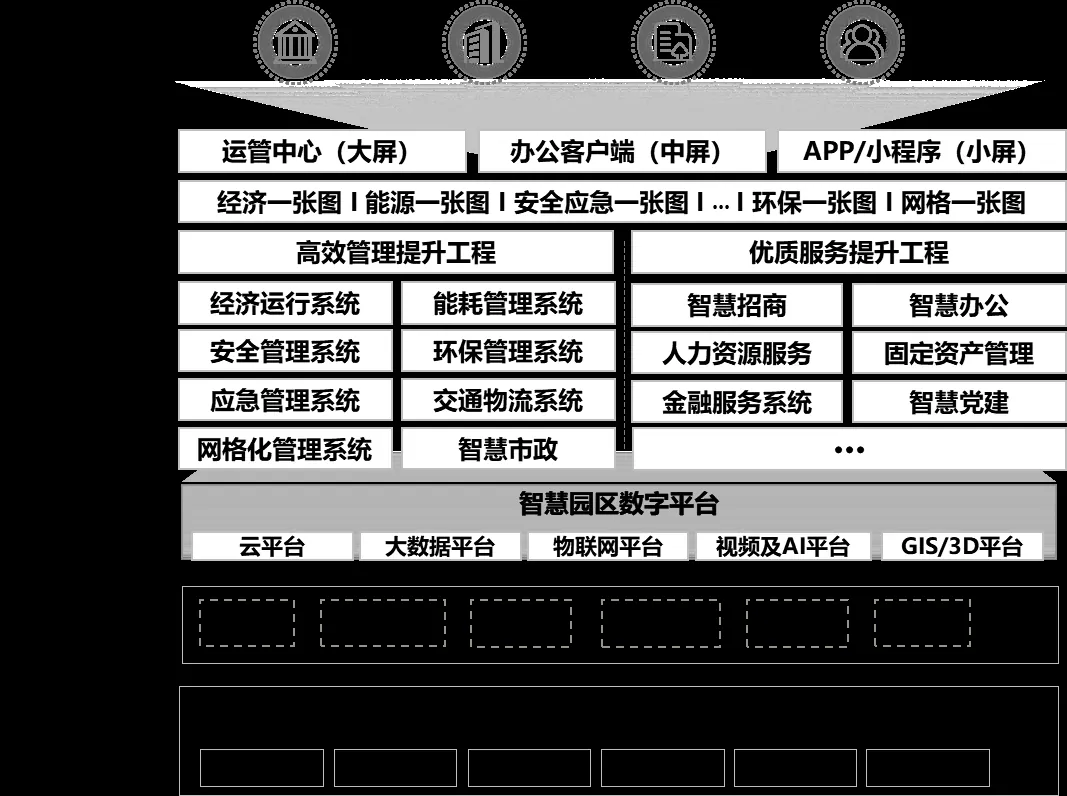 工厂水电气能耗采集与能源管理软件平台方案