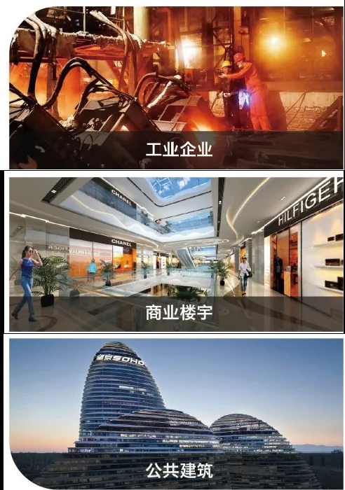 水电气热综合能源监控云平台（能耗在线监测与能效分析）