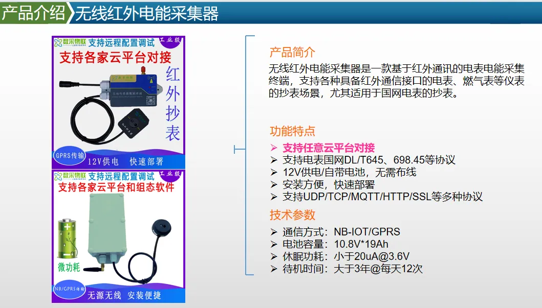 中小企业数字化转型物联网总体方案